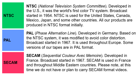 TV Color Standards